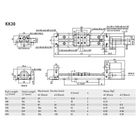 Actionneur linéaire à vis à billes KK HIWIN KK30, module de mouvement linéaire haute précision, structure rigide, actionneur linéaire électrique 12V 24V