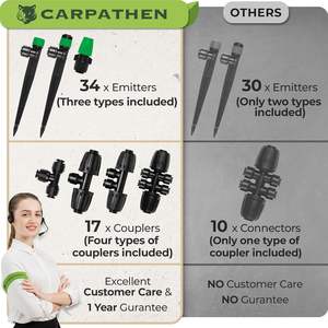 Kit de Sistema de Riego por Goteo, Tubo de 1/2 Pulgada de Diámetro, Dispositivo de Riego Automático Eficiente en Agua para Jardín y Césped - Product Image 4