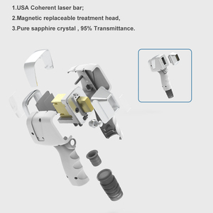 Dispositivo Portatile Non Cristallino per Epilazione Laser a Diodi a 3 Lunghezze d'Onda con Funzione Sbiancante per Tutti i Tipi di Pelle - Product Image 5