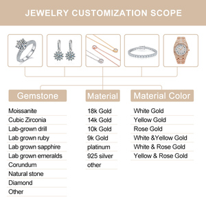 Pierres précieuses Moissanite en vrac de haute qualité coupe <span class=keywords><strong>poire</strong></span> multicolore avec placage complet diamant de haute qualité avec certificat GRA - Product Image 6