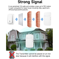 Sonnette sans fil US EU UK Plug Self-Powered Waterproof Door Bell 150M Long Wireless Distance 32 Songs Home Welcome Door Chimes
