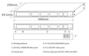 Interruptor de red sfp de 10g, conmutador de enrutador gestionado l3, 44 puertos, 10G, Uplink L3, de fibra Ethernet gestionada - Product Image 4