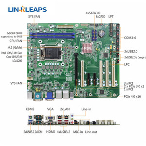 Linkleaps h420e công nghiệp Bo mạch chủ ổn định cao NVMe SSD 6 RS485 COM Hỗ trợ <span class=keywords><strong>Intel</strong></span> 10th Gen Bộ vi xử lý ATX Chipset 64 GB - Product Image 6