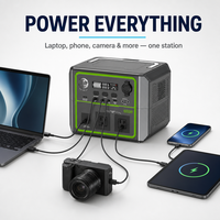 Station d'alimentation d'urgence 600W 403Wh, batterie externe avec 6 ports de sortie, approvisionnement B2B, vente chaude, certifiée CE