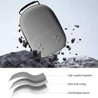 Étui rigide en EVA pour lunettes, sac de rangement pour casque VR, sac de transport anti-chute et anti-rayures pour Meta Quest3/3S, sac de transport VR
