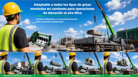 Systèmes de télécommande pour grues, solutions sans fil pour des opérations de grues plus sûres et plus productives, options industrielles fiables et robustes