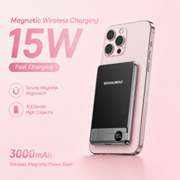 Batterie externe intelligente à affichage numérique 10000 mAh grande capacité avec support de charge magnétique 20W – Vente en gros B2B directement de l'usine