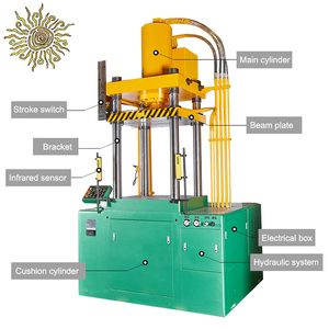 Presse hydraulique <span class=keywords><strong>A</strong></span> à <span class=keywords><strong>Z</strong></span> solution projet clé en main pour faire en aluminium ustensiles de cuisine - Product Image 2