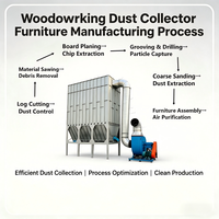 Collecteur de poussière à haute efficacité pour la fabrication de meubles en bois, extraction de poussière pour le travail du bois