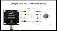 Capteurs d'application robotique anti-vibration de qualité industrielle WitMotion HWT101CT-TTL IP67, inclinomètre d'angle de l'axe Z, précision de 0,01