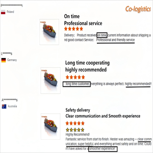 Meilleur <span class=keywords><strong>service</strong></span> DDP, agent d'expédition maritime et aérienne, <span class=keywords><strong>service</strong></span> express porte à porte, livraison par courrier vers l'Amérique FBA - Product Image 4