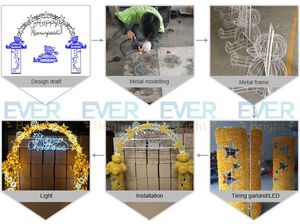ไฟตกแต่งกลางแจ้ง LED อัจฉริยะ รูปทรงพระจันทร์/ซุ้มโค้ง/วงกลม สร้างเอฟเฟกต์หมอก แสงไฟ 3 มิติ - Product Image 6