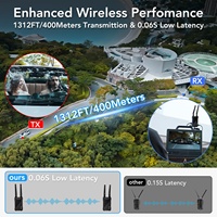SYONG FHD 400m Pemancar dan Penerima HDMI Nirkabel 0.06S 1 Tx ke 5 Rx untuk Streaming Video Audio Kamera Monitor Proyektor