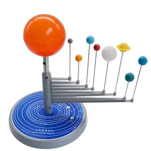 celestial operation instrument solar system demonstrating instrument eight planets model geography nine teaching middle school