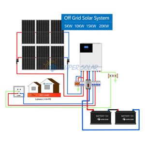 Tuiles de toit super performantes, système solaire photovoltaïque 3 kW, hors réseau, Balkonkraftwerk - Product Image 1