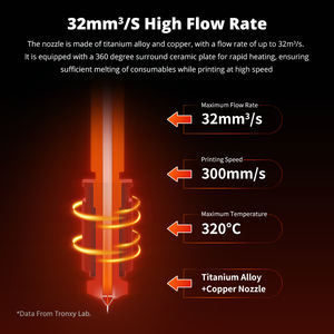 เครื่องพิมพ์สามมิติ Antinsky TRONXY VEHO 500 Pro Klipper รุ่นใหม่ พร้อมรางเลื่อนแบบอุตสาหกรรม USB แกนโลหะ ช่องใส่ PLA สำหรับงานพิมพ์ตัวอักษรและป้าย - Product Image 5