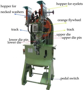 Hiệu quả cao chuyên nghiệp tự động đôi bên dây giày đấm Máy từ Đông Quan - Product Image 2