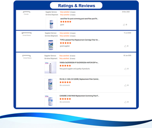 Nước Lọc Cartridge có thể giặt PE cho Polyester 2.5x10 20 <span class=keywords><strong>4</strong></span>.5x10 20 inch xếp li Poly trầm tích 5 10 20 micron - Product Image 5