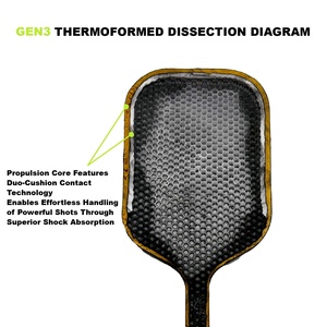 ChengYan Gen 3 <span class=keywords><strong>Duo</strong></span>-Coussin Mur Toray T700 Fibre De Carbone Entièrement Encastré Persesus 3S USAPA Approuvé Pickleball <span class=keywords><strong>Paddle</strong></span> 14mm 16mm - Product Image 4