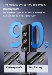 Ugreen Puntero Láser Recargable Presentación Clicker Para Presentaciones De PowerPoint Remoto USB C Presentador Inalámbrico Gadgets - Product Image 5