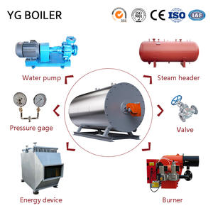 Venta caliente 350 Kw a 1400kw Garantía <span class=keywords><strong>2</strong></span> años Caldera de aceite térmico de <span class=keywords><strong>segunda</strong></span> <span class=keywords><strong>mano</strong></span> horizontal - Product Image 6