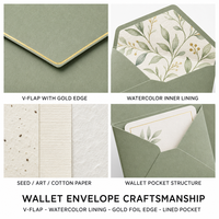 Ensemble d'invitations d'anniversaire personnalisées en papier coton avec doublure, faible MOQ, impression numérique, luxe pour la maison