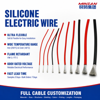 Fil en silicone 2 4 6 8 10 12 14 16 18 20 22 24 26 28 AWG utilisé dans l'éclairage, câble en silicone flexible
