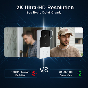 Système de <span class=keywords><strong>sonnette</strong></span> vidéo IP Hiwink 2K avec écran tactile 7 pouces, Wi-Fi double bande, interphone intelligent Tuya compatible Alexa et Google Home - Product Image 5