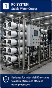 Membrane 8040 Osmose Inverse Industrielle pour Système de Traitement de l'Eau - Product Image 2
