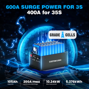 แบตเตอรี่รถกอล์ฟ EU Stock 36v 48v 105ah แบตเตอรี่รถกอล์ฟ 72v ลิเธียม 48 โวลต์ 105ah 160ah 200ah 300ah - Product Image 3