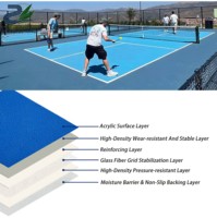 Revêtement en caoutchouc acrylique vert pour terrains de tennis et de pickleball, absorption des chocs, écologique, utilisation intérieure/extérieure