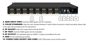 Hondao TCM-16S- IPTV modulator <span class=keywords><strong>16</strong></span> HD kênh Pal B/G NTSC điều chế cho FTTH và IP mạng 1 năm bảo hành - Product Image 6