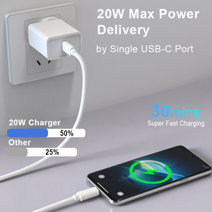 จัดส่งรวดเร็วที่ชาร์จโทรศัพท์มือถือ Type C PD 20W US EU AU UK ที่ชาร์จ USB แบบชาร์จเร็วที่ชาร์จแบบ USB 20W สำหรับ I Series - Product Image 3