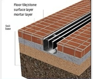 New vườn ngoài trời tuyến tính Chrome mạ hiện đại lọc thép không gỉ hệ thống kênh thoát nước - Product Image 3