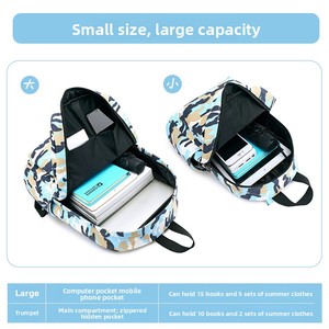 Sac à dos de voyage unisexe en toile camouflage et nylon, style parent-enfant, <span class=keywords><strong>pour</strong></span> garçons et filles, élèves du primaire, avec bretelles à coussin d'air - Product Image 5