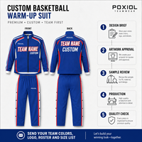 Ensemble de survêtement de basketball personnalisé à séchage rapide, veste zippée et pantalon, sublimation, pour équipes, vente en gros, tissu
