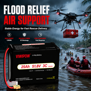 Batterie semi-solide pour drone VIWIPOW 14S 51.8V 25Ah 320Wh/kg, décharge 3C, certifiée CE pour drone de réponse aux urgences UAV - Product Image 2