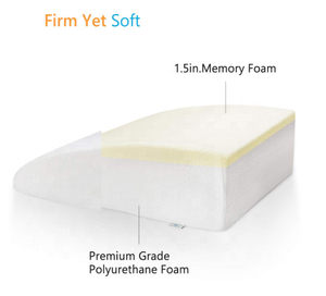 Desain terbaru bantal lift wedge kaki tinggi Operasi Pos cedera pergelangan kaki dan kaki penghilang sakit lutut dan panggul - Product Image 3