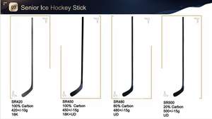 Balón de Hockey sobre Césped JOL OEM Personalizado 2025 <span class=keywords><strong>Twitch</strong></span> Pro de Fibra de Carbono Compuesta para Adultos - Entrenamiento Duradero y Uso en Exteriores - Product Image 4