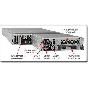 SD535 V3 <b>Single</b> <b>Socket</b> 1U Compute Node for 2U Four Node Enclosure with DDR5 Memory and NVMe SSD Storage - Product Image 2