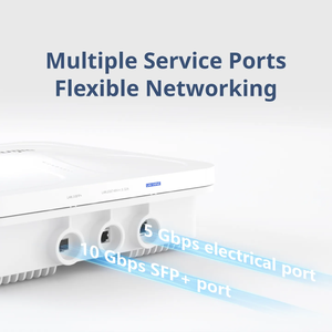 <span class=keywords><strong>Ruijie</strong></span> RG-AP680-IO 6 dual-Radio 5.951 Gbps จุดเชื่อมต่อกลางแจ้งเสาสัญญาณรอบทิศทางสำหรับองค์กร Wi-Fi - Product Image 4
