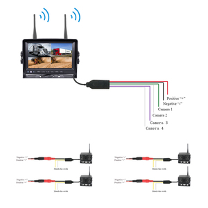 7-इंच की डिजिटल वायरलेस कार रियर व्यू पीछे की ओर से चार-तरफा डिस्प्ले वीडियो रिकॉर्डिंग फ्रंट रियर में बाएं बिल्ट-इन ट्रांसमीटर - Product Image 3