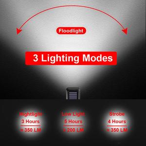 USB có thu phí 350 lumen dẫn xe đạp ánh sáng năng lượng mặt trời Powered đèn đi xe đạp với không thấm nước phía trước đèn pha ngọn đuốc và chuông chuông - Product Image 5
