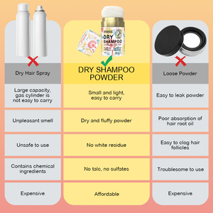 แชมพูผงแห้งปริมาณผมวีแกนออร์แกนิกสินค้าใหม่ควบคุมความมันนุ่มทำให้ผมมีลักษณะเป็นเส้นผมโลโก้ของฉัน - Product Image 4