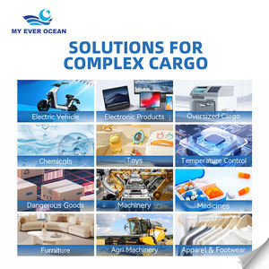 आर्थिक लाइन लॉजिस्टिक्स सेवाएं एफसीएल एलसीएल डेल ने फेडेक्स एक्सप्रेस परिवहन समुद्री हवाई द्वार से डोर शिपिंग एजेंट - Product Image 5