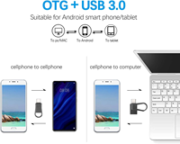 Unidad Flash Ultra Dual USB tipo C para iPhone 15 OTG USB 3,2 Pen Drive 32GB 64GB 128GB 256GB 512GB Metal U Disk