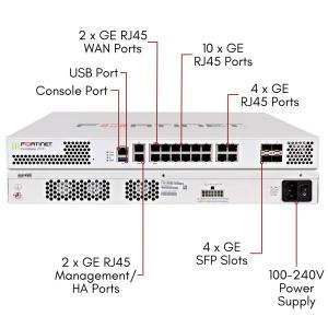 Fortinet <span class=keywords><strong>FG</strong></span> <span class=keywords><strong>201E</strong></span> Fortigate <span class=keywords><strong>201E</strong></span> NGFW Pare-feu de nouvelle génération Passerelle de cybersécurité - Product Image 3