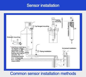 Tests de qualité de l'eau industrielle Contrôleurs de <span class=keywords><strong>pH</strong></span>/orp LCD numériques ou <span class=keywords><strong>ph</strong></span>-mètres sont utilisés pour le traitement des eaux usées - Product Image 6