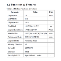 Layar LCD TFT SPI 1,9 Inci 170x320 dengan Lampu Latar LED, Driver ST7789P3, Layar Berwarna 262K