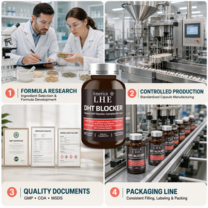 Customized Logo Shecome DHT Blocker Supplement Promote Digestion and Support the Immune System for Adult DHT Blocker Capsules - Product Image 4